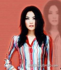 王菲的家庭背景揭秘,从音乐世家到天后之路的家庭背景揭秘